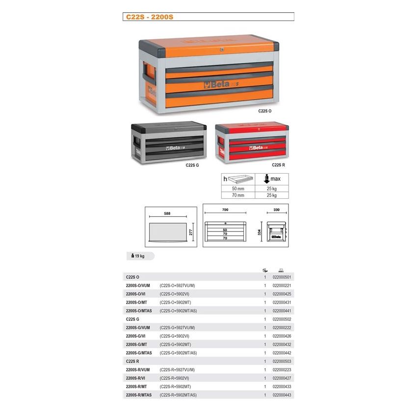 Caixa de ferramentas com 3 gavetas e 1 bau ( vermelho) C22S - Beta 