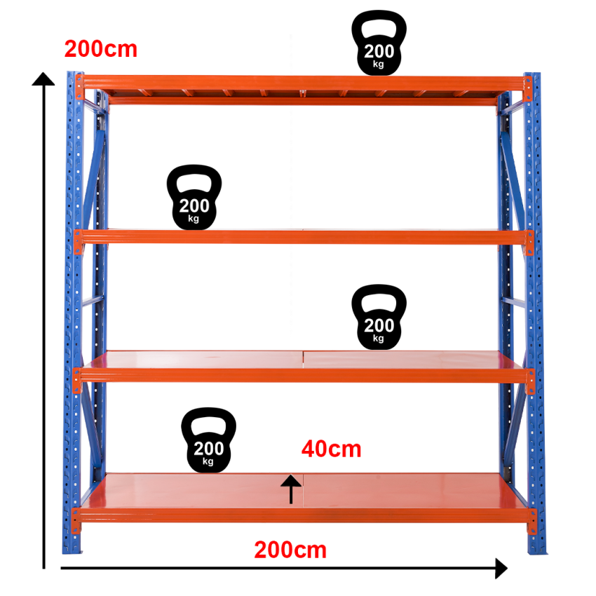 Estante em Aço Reforçado - UDL200.40.200 - STROM