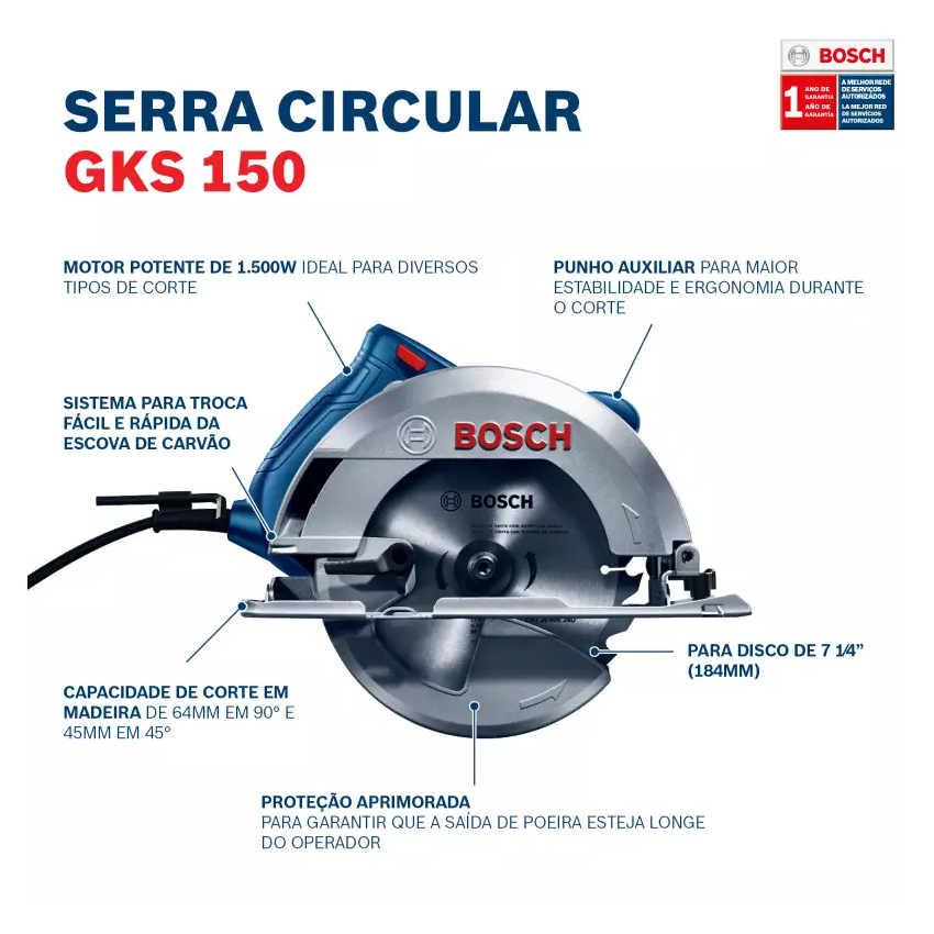 Serra Circular Bosch GKS150 STD 1500W - 220v