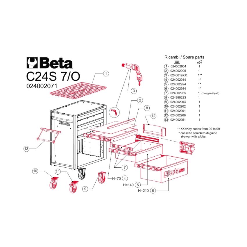 Carrinho para Ferramentas com 7 Gavetas - C24S Beta
